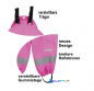 Preview: Baby und Kinder Matschhose gefüttert "warm mit Fleece" - in Pink von Sterntaler neues Modell